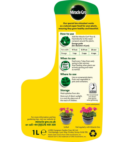 Miracle-Gro Plant Food Miracle-Gro Ready to Use Plant Food